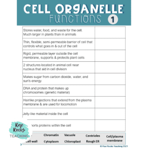 cell-organelles-functions-1