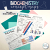 What is Biochemistry in Biology - Image 3