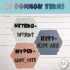 Prefixes and Suffixes in Science - Image 2