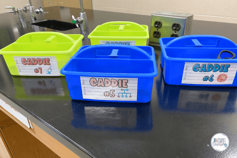 From Chaos to Calm: Why is Classroom Organization Important & How to ...