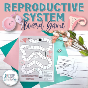 Human Reproductive System Female and Male Review Board Game