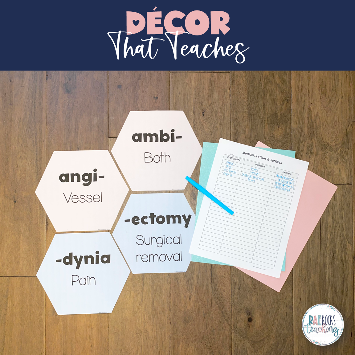 Medical Prefixes Suffixes (Word Wall) - Image 3